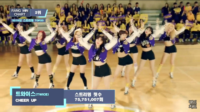 걸그룹 2016년 스트리밍횟수 TOP20 | 인스티즈