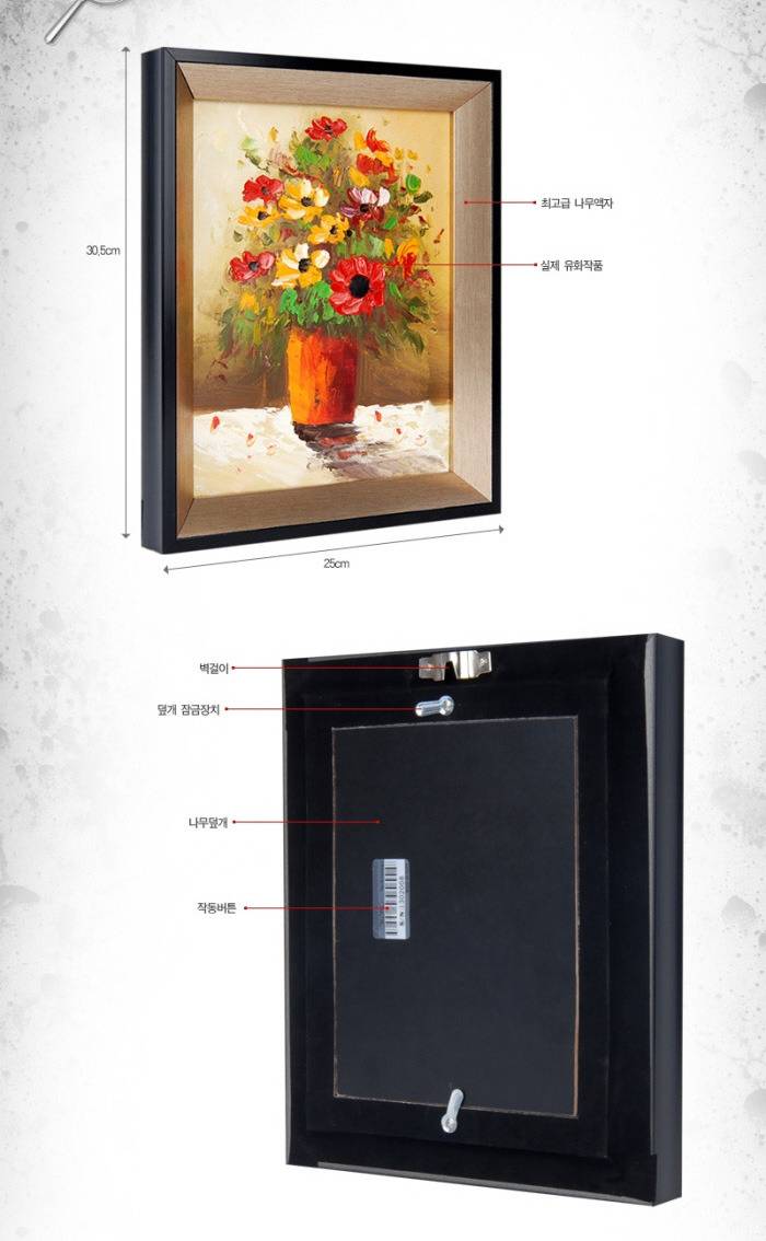 여성들이 한번씩 봐두면 좋을것 같은 초소형 카메라(몰카)의 수많은 종류들 | 인스티즈