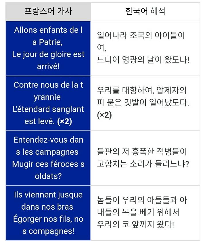 프랑스에서 난동이 일어난 이유 | 인스티즈