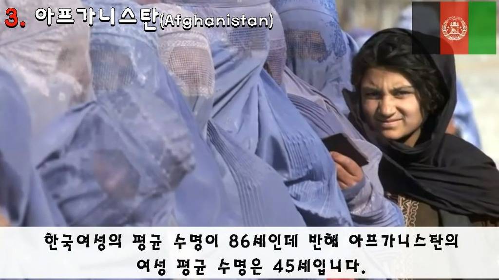 여자가 살기에 최악인 나라 Top6.jpg | 인스티즈