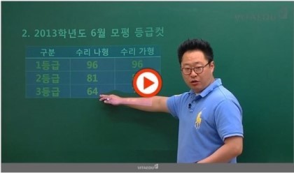 이기상만큼 웃긴 수학인강쌤 | 인스티즈