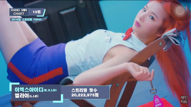 걸그룹 2016년 스트리밍횟수 TOP20 | 인스티즈