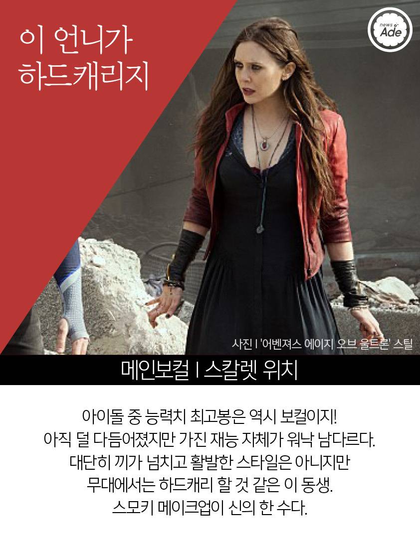  어벤져스가 아이돌이라면... | 인스티즈