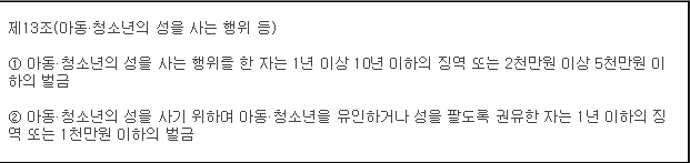 채팅어플에 14살 여자 아이로 등록하면 생기는 일.jpg | 인스티즈