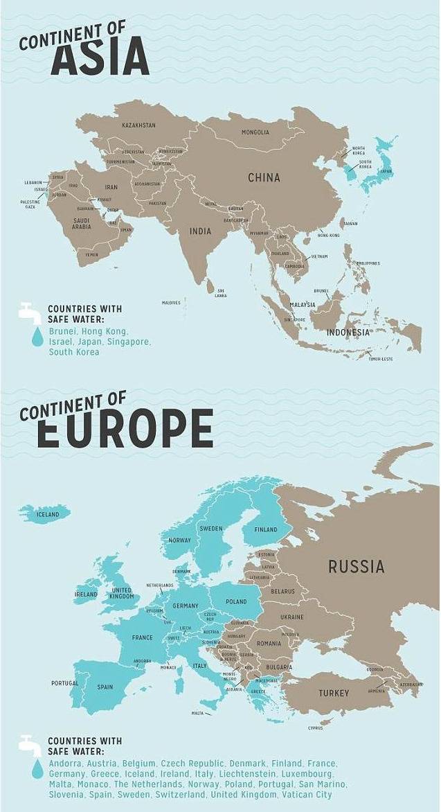 수돗물을 식수로 써도 되는 나라 | 인스티즈