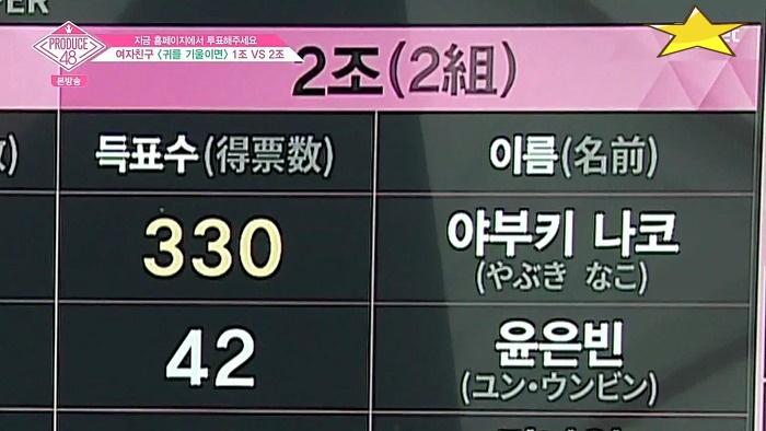제 기준 프로듀스48 1~4회 통틀어서 임팩트 갑.jpg | 인스티즈