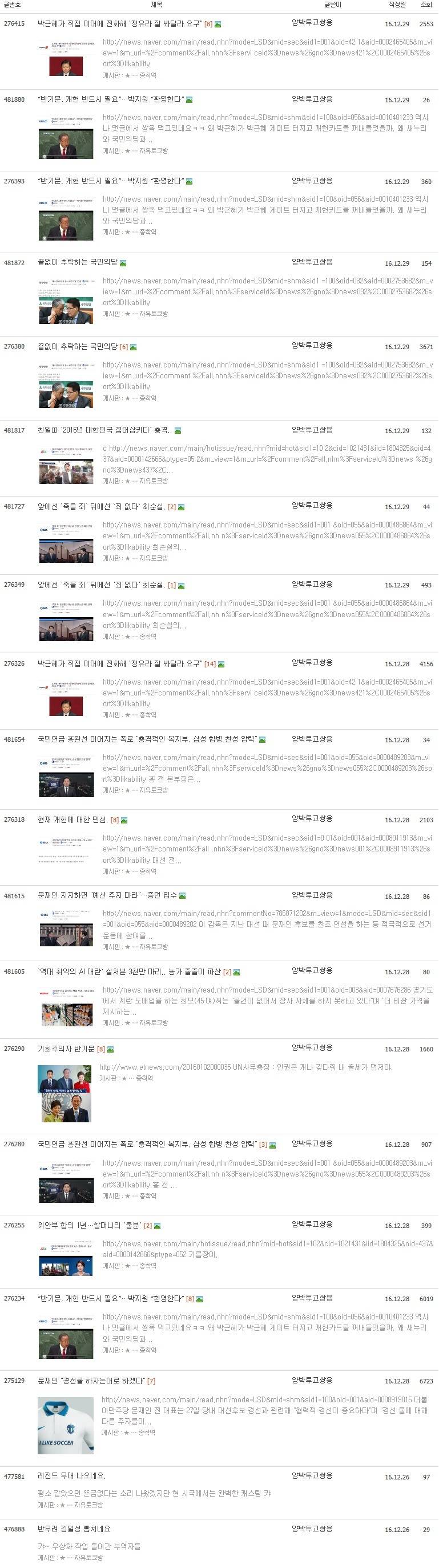진짜 대단해보이는 어느 문재인지지자 멀티아이디 | 인스티즈