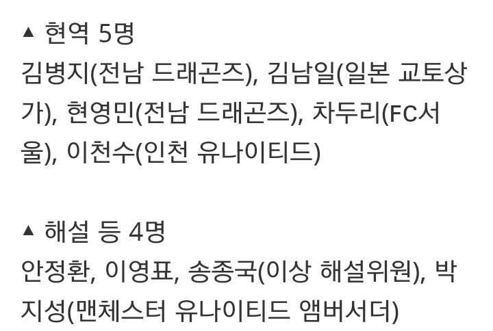 2002월드컵 멤버 근황 | 인스티즈