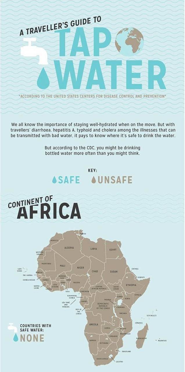 수돗물을 식수로 써도 되는 나라 | 인스티즈