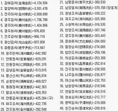 개 키우는 집 특징.teukjing | 인스티즈