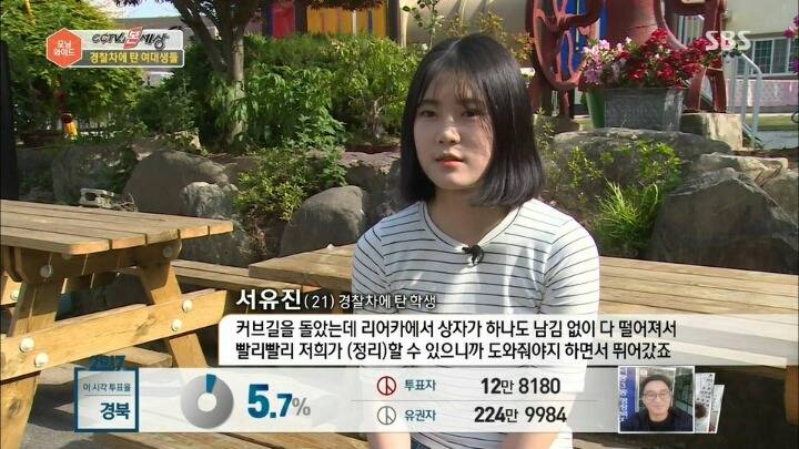 경찰차에 탄 여대생들 ㄷㄷ | 인스티즈