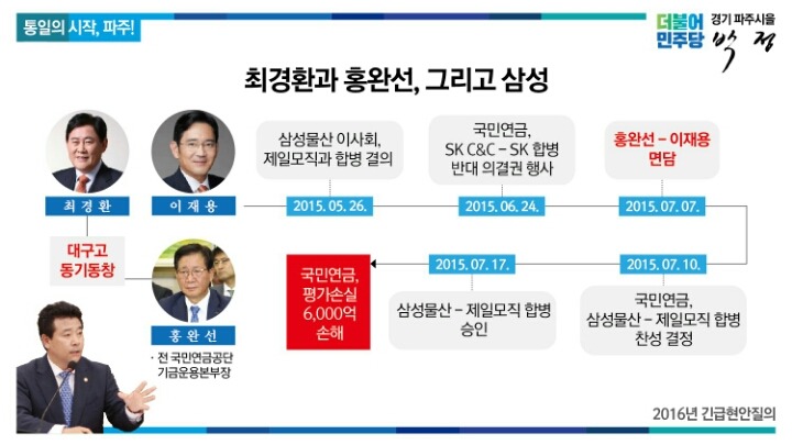 삼성이 망하면 대한민국이 망한다.twt | 인스티즈