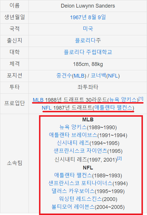재능이 남아돌아 투잡뛰는 운동선수 | 인스티즈