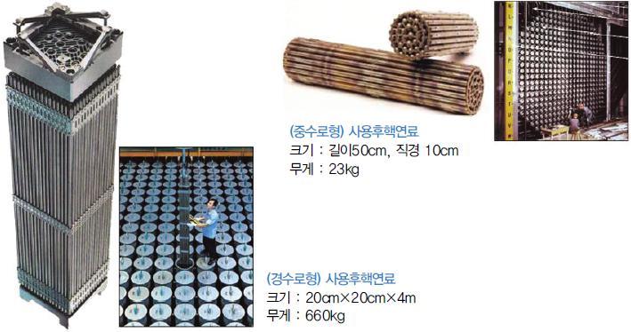 인류가 원자력 발전을 포기하지 못하는 이유 | 인스티즈