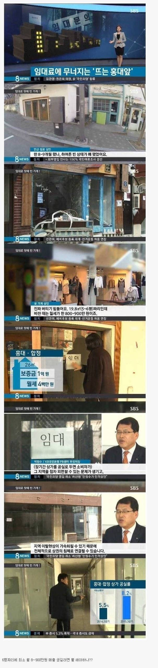 홍대 앞이 망해가는 이유 | 인스티즈