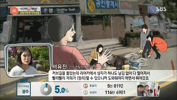 경찰차에 탄 여대생들 ㄷㄷ | 인스티즈