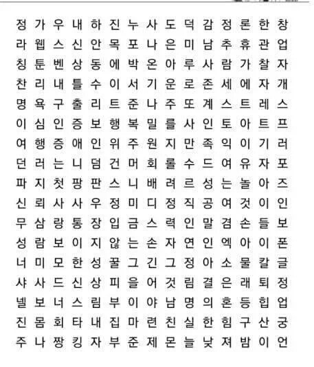 제일 먼저 찾은 3가지는 2016년에 얻을 3가지 | 인스티즈