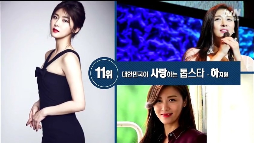 2015년 대한민국이 사랑하는 국가대표 톱스타 TOP 30 | 인스티즈