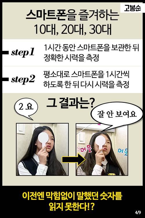  시력이 0.1 떨어졌습니다 | 인스티즈