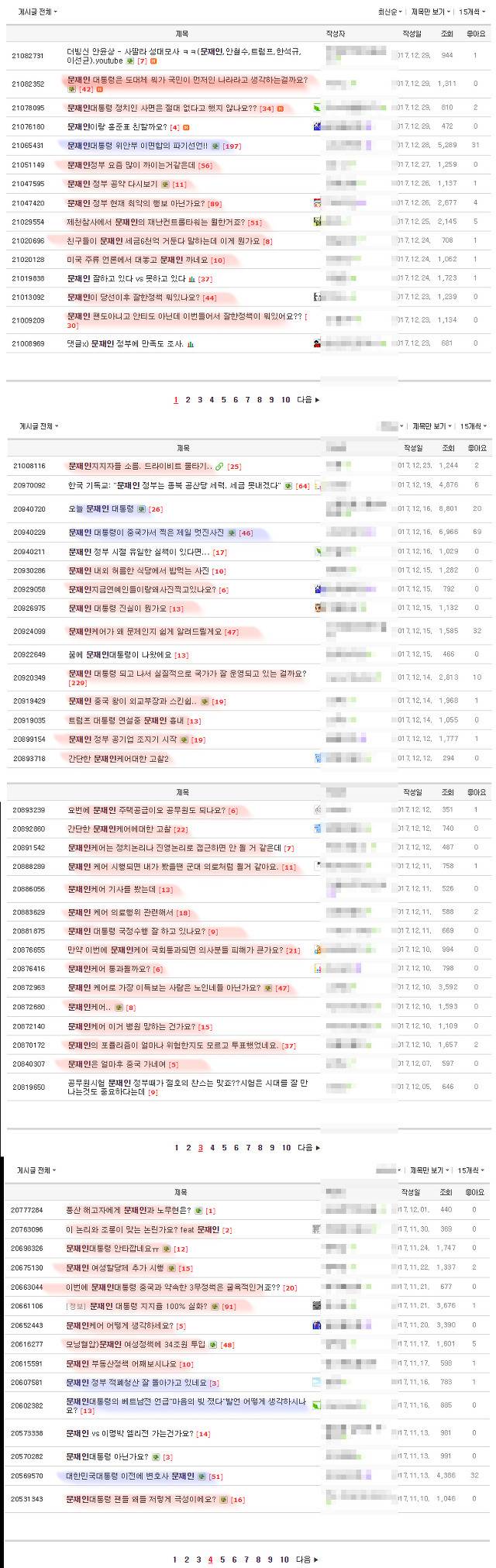 디매의 독재에 대한 여론 | 인스티즈