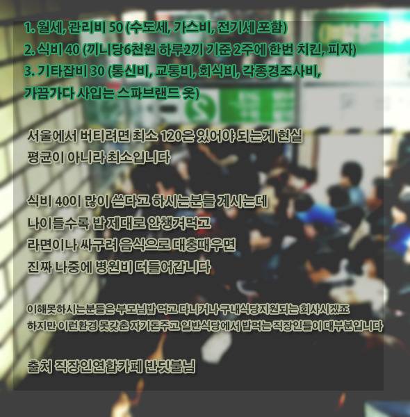 서울 변두리 30대 싱글직장인 최소생활비.jpg | 인스티즈