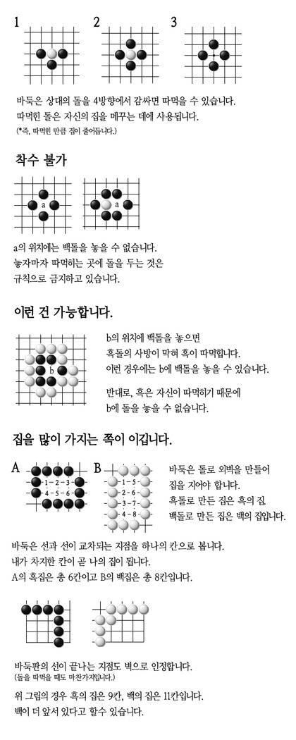 바둑의 가장 기본.learning | 인스티즈