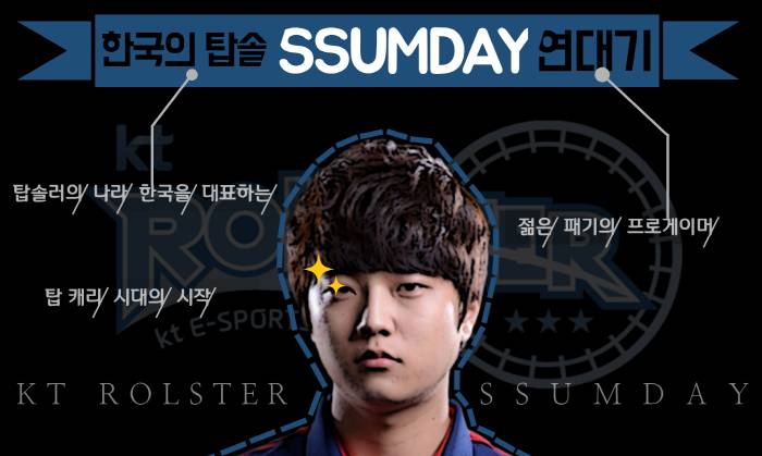 어느 프로선수의 팬을 대하는 자세 | 인스티즈