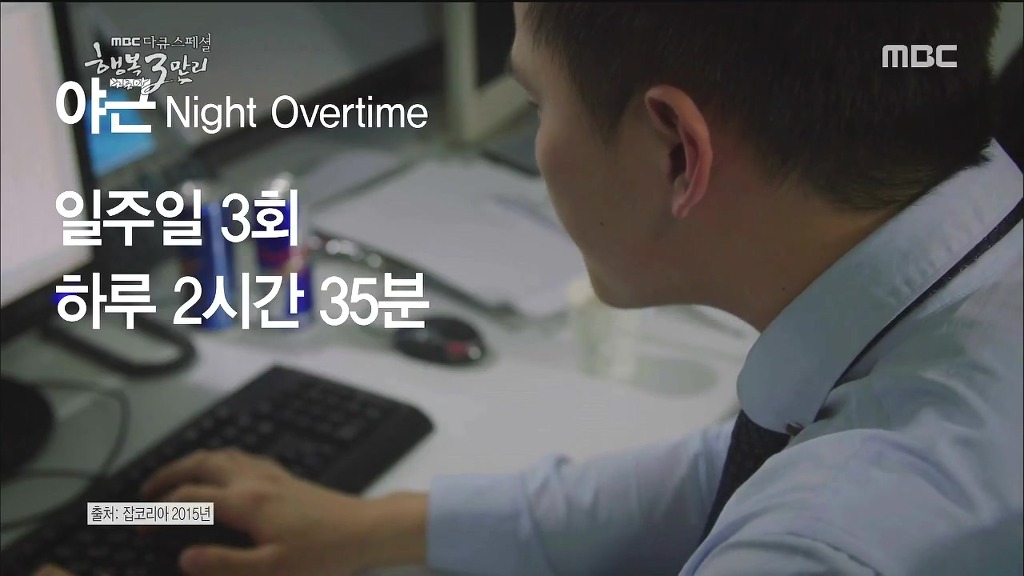 국가별 유급휴가 사용 일수 | 인스티즈