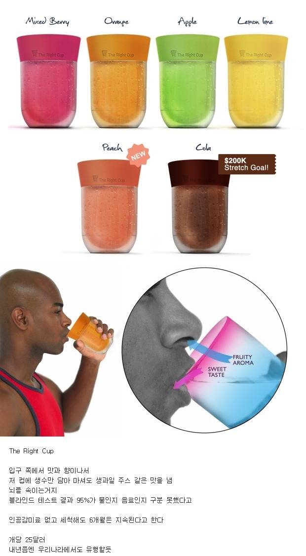 뇌를 속이는 컵 jpg | 인스티즈