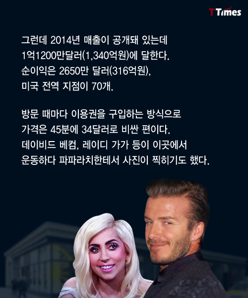 헬스클럽을 나이트클럽처럼 만들어 1천억원씩 번 두 여자 | 인스티즈