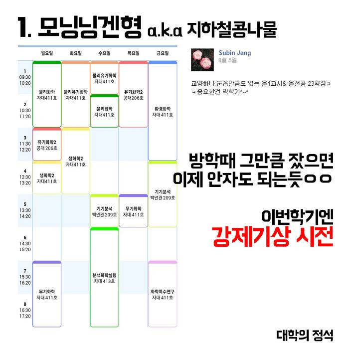 개강직전 다시보는 유형별 시간표.jpg | 인스티즈