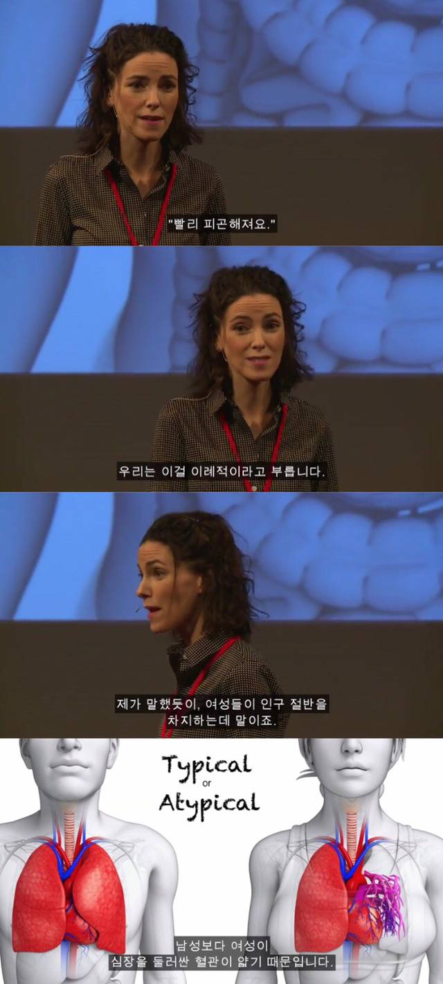 왜 약은 종종 여성에게 위험한 부작용이 있는가 | 인스티즈