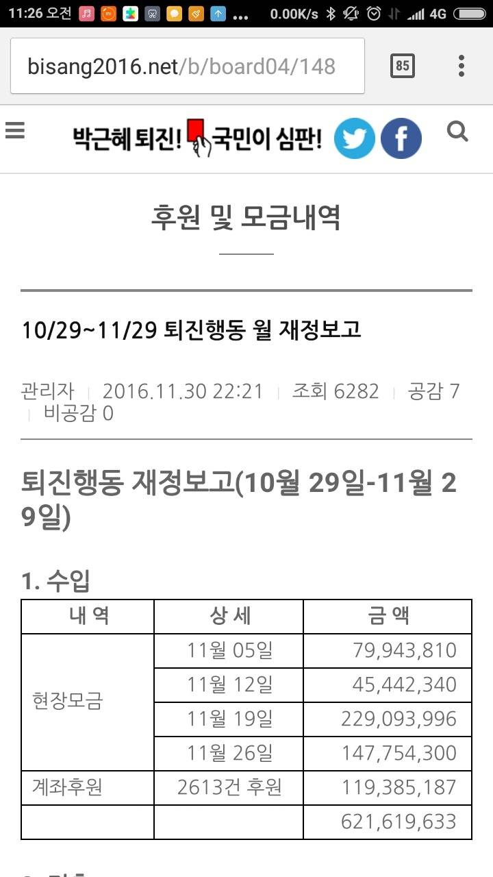 근데 촛불집회 무대는 누가 무슨돈으로 설치하는거지..? | 인스티즈