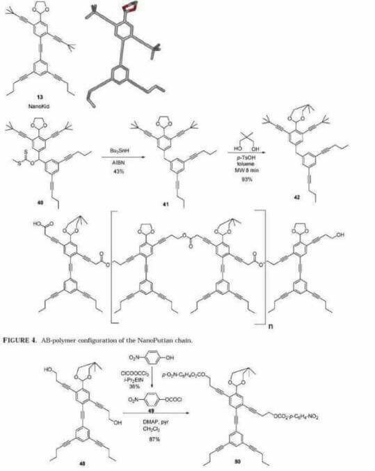 초등학교만 나와도 이해할 수 있는 춤 | 인스티즈