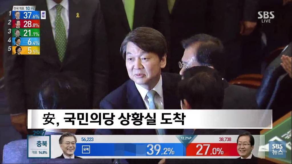 국민의당 상황실 도착한 안철수 | 인스티즈