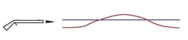 의외로 모르는 군필이 많은거 | 인스티즈