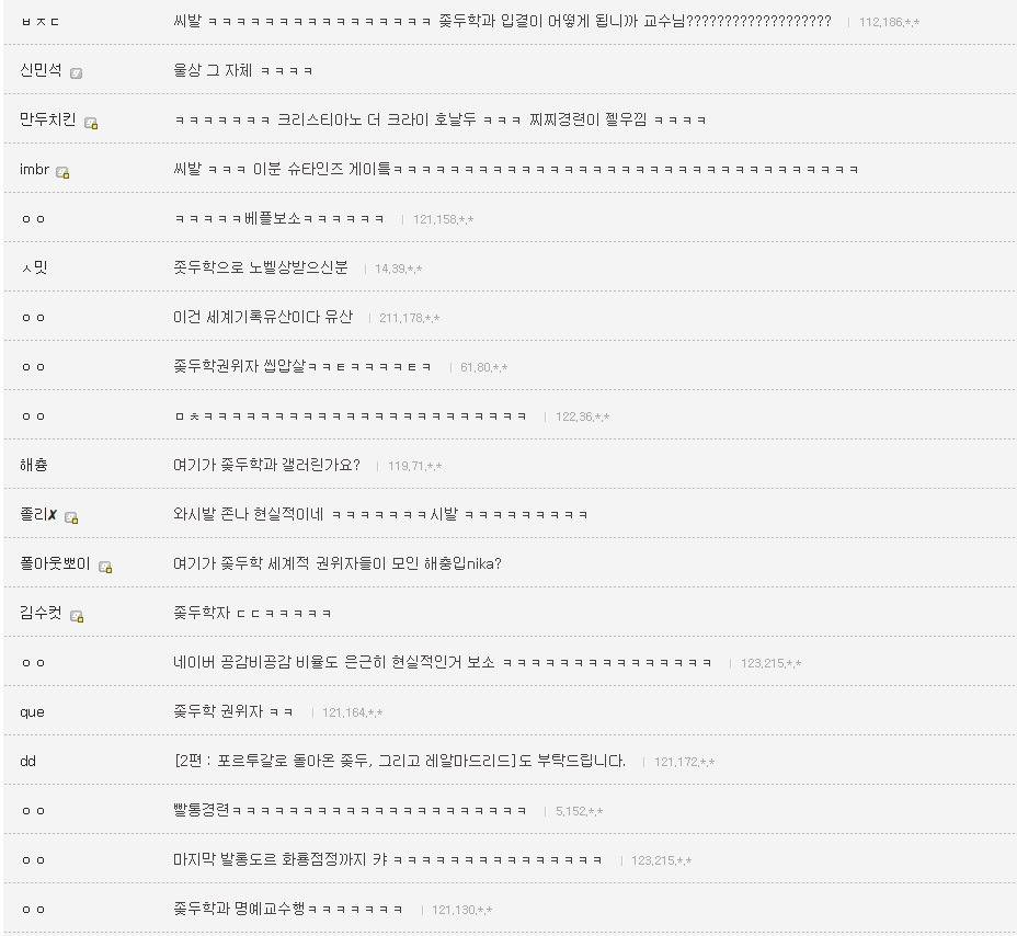 두학개론 .JPG | 인스티즈