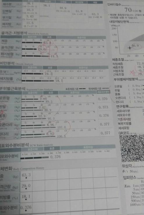 무료인바디 체력검사 측정받고 운동시설 사용하는곳 소개하는글 | 인스티즈