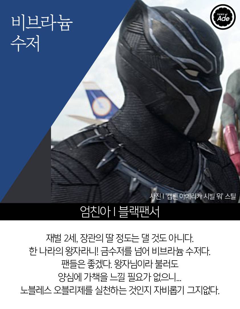  어벤져스가 아이돌이라면... | 인스티즈