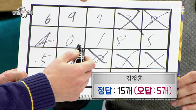 [라디오스타] 서울대 출신 게스트를 위한 간단 기억력테스트.jpg | 인스티즈