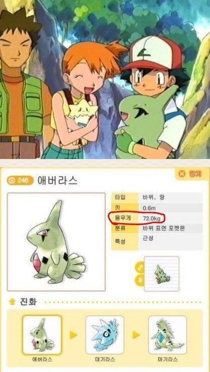 웅이가 매번 지우 밥을 해주는 이유 | 인스티즈
