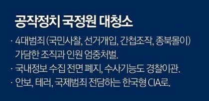 문재인의 권력적폐 청산 3대 로드맵 | 인스티즈