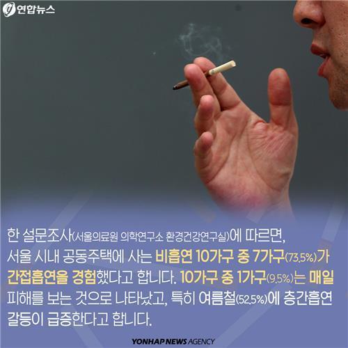 한 여름에 창문도 못여는 사람들.jpg | 인스티즈