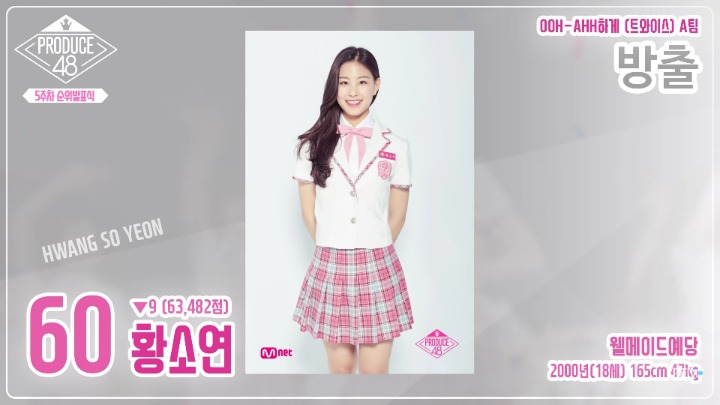 [프듀48] 탈락한 한국 연습생 모음.jpg (다음엔 화이팅) | 인스티즈