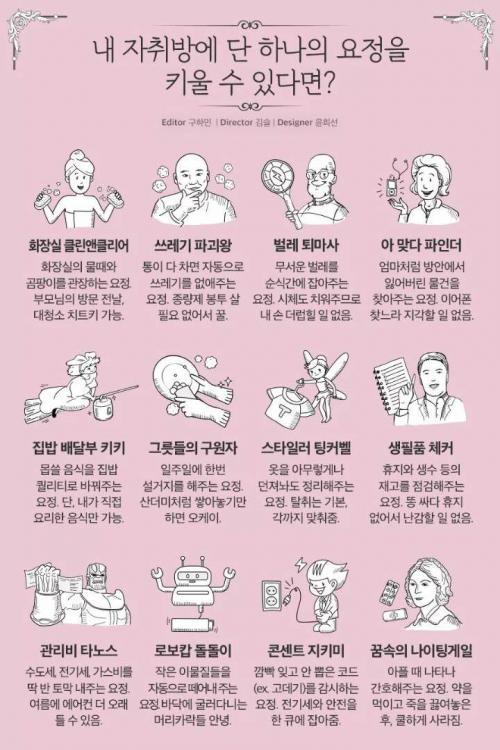 내 자취방에 단 하나의 요정을 키울 수 있다면? | 인스티즈
