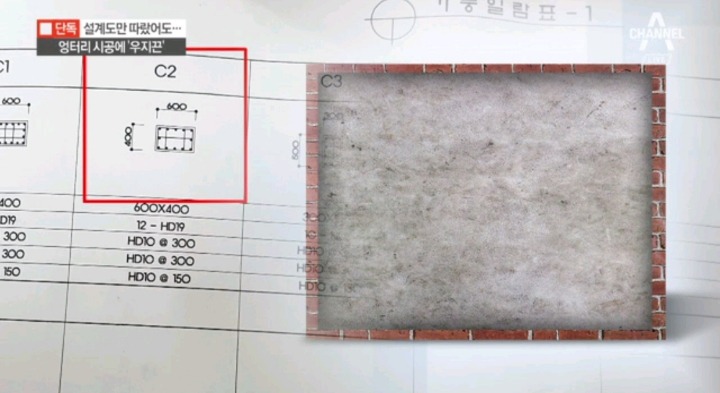 포항 문제의 필로티 원룸 설계도대로 안 지은 부실시공으로 밝혀짐 | 인스티즈