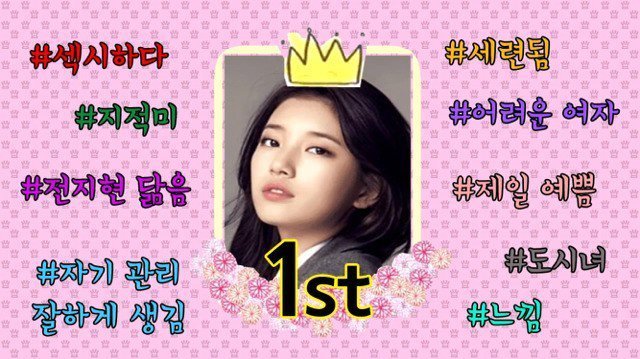 외국인이 뽑은 한국의 최고 미인 | 인스티즈