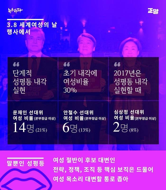 정의당과 함께하는 심상정 시리즈....jpg | 인스티즈