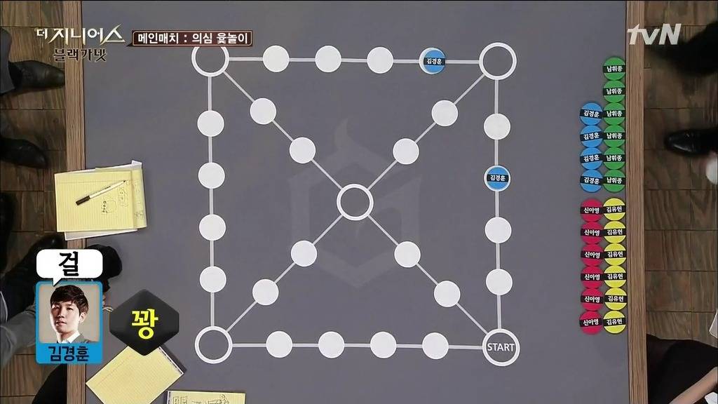 주관적인 더 지니어스 김경훈 명장면 TOP 3 | 인스티즈