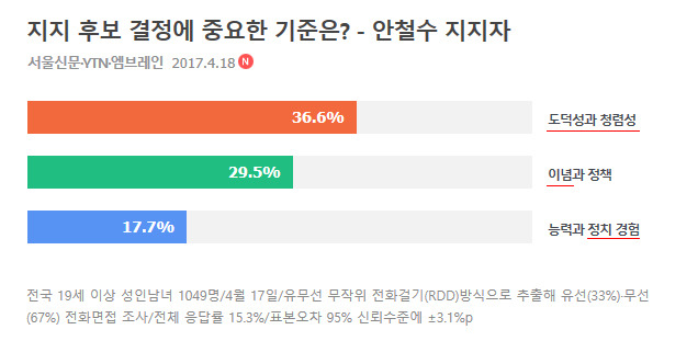 ????......질의가 잘못했네.. | 인스티즈
